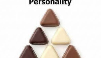 Test Your Observation Skills – Personality Insight